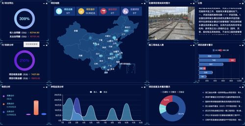 中小施工企业的“黄金搭档” 为什么推荐用畅捷通工程项目管理软件？